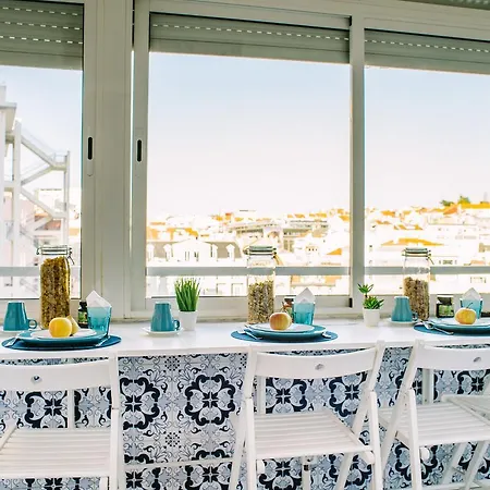 World Lisboa